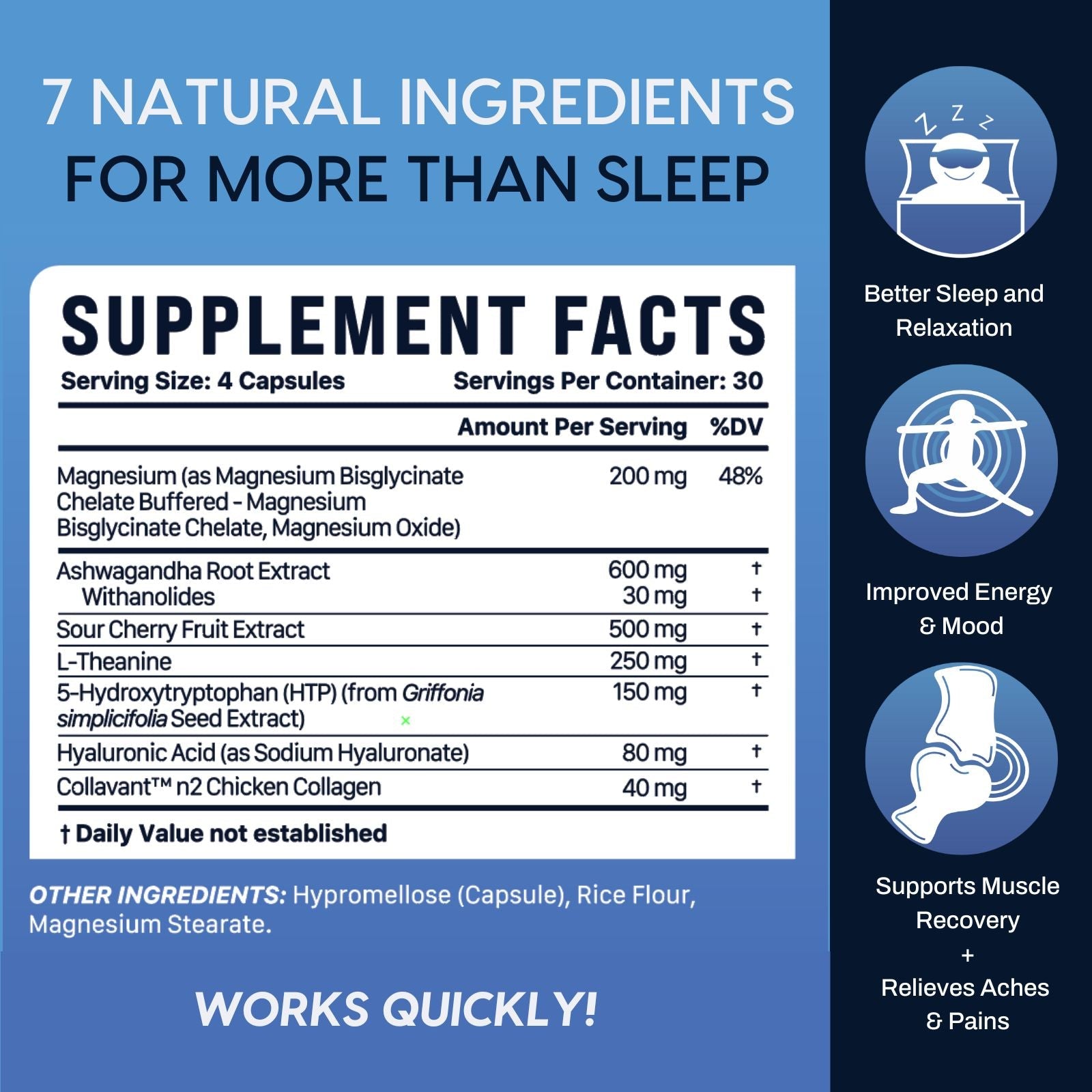 Complete Recovery Sleep & Recovery Caps - No Melatonin - Performance Backed